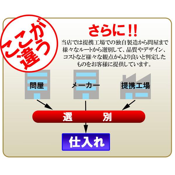 N-BOX エヌボックス JF3 JF4 専用 サイドバイザー エヌ ボックス N BOX｜no1-price｜06