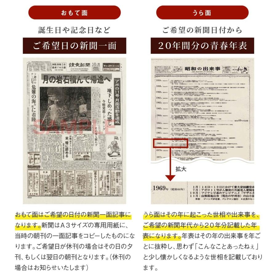 米寿祝い 誕生日 米寿 退職 お祝い プレゼント 父 母 88年前の新聞付 名入れ 英字 ワイン(赤白2本セット) 750ml×2本_mf 誕生日 米寿 ジーオセット 限定醸造 2021原材料 Alc