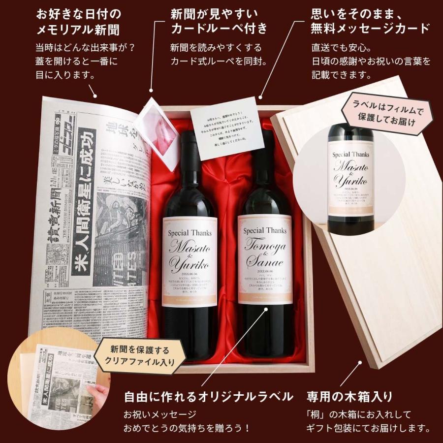 米寿祝い 誕生日 米寿 退職 お祝い プレゼント 父 母 88年前の新聞付 名入れ 英字 ワイン(赤白2本セット) 750ml×2本_mf 誕生日 米寿 ジーオセット 限定醸造 2021原材料 Alc