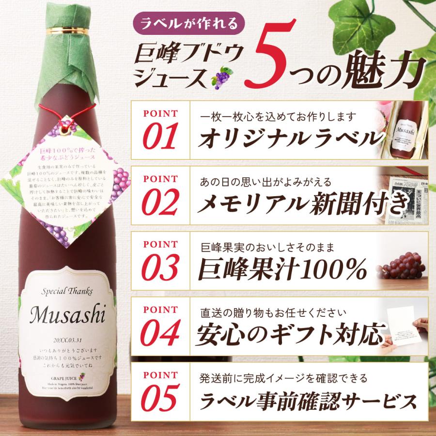 誕生日 記念日 プレゼント 長寿祝い 名入れ メモリアル新聞付き ちゃんちゃんこ ギフト ノンアルコール 巨峰100％ ぶどうジュース 500ml |  | 02