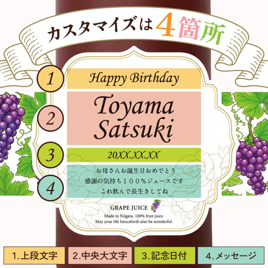 誕生日 記念日 プレゼント 長寿祝い 名入れ メモリアル新聞付き ちゃんちゃんこ ギフト ノンアルコール 巨峰100％ ぶどうジュース 500ml |  | 05