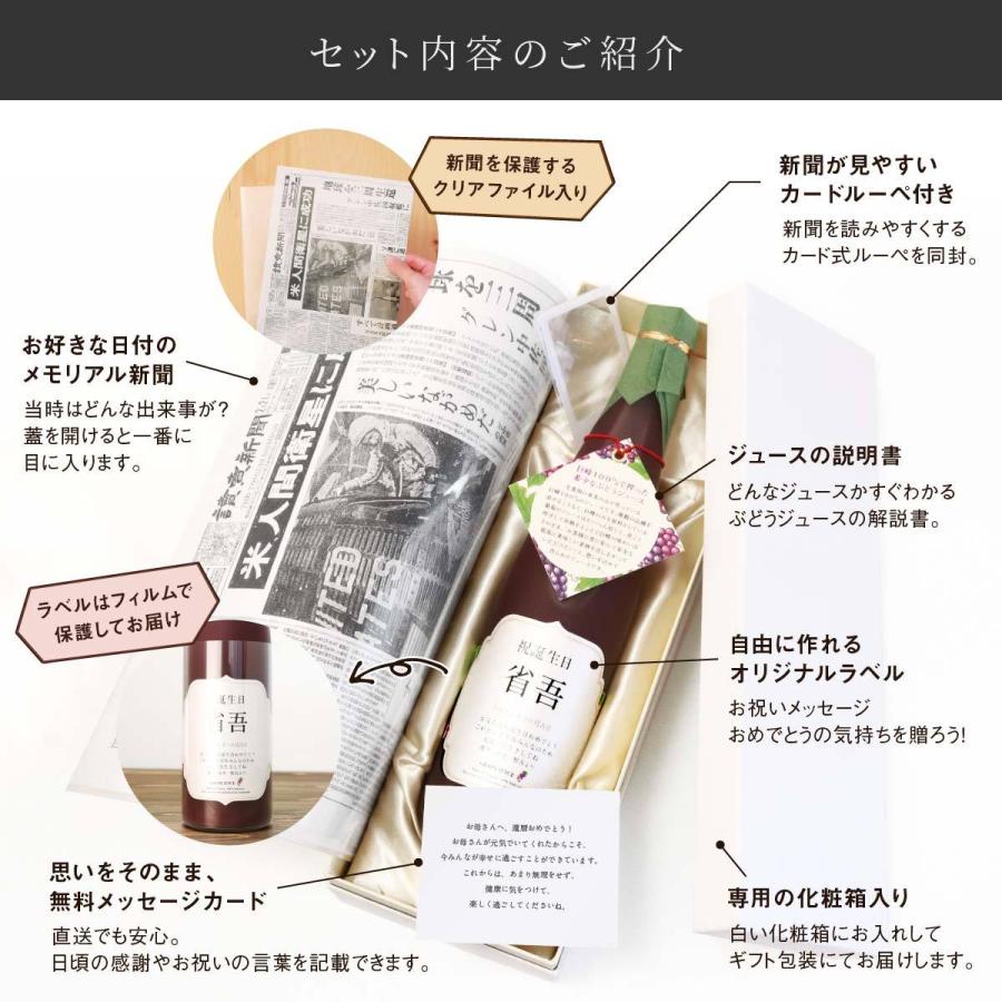 誕生日 記念日 プレゼント 長寿祝い 名入れ メモリアル新聞付き ちゃんちゃんこ ギフト ノンアルコール 巨峰100％ ぶどうジュース 500ml |  | 09