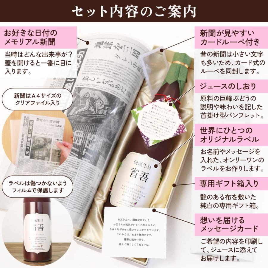 誕生日 プレゼント 結婚記念日 長寿祝い 名入れ メモリアル新聞付き ギフト ノンアルコール 巨峰100％ ぶどうジュース 500ml |  | 16