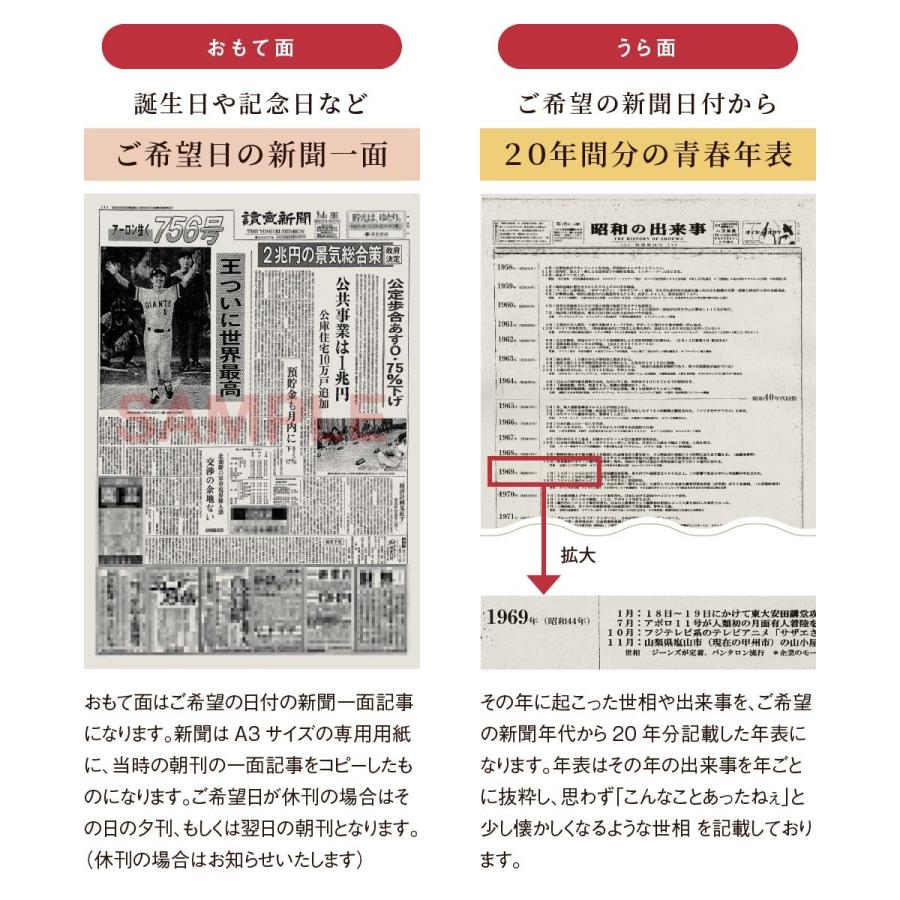 誕生日 プレゼント 結婚記念日 長寿祝い 名入れ メモリアル新聞付き ギフト ノンアルコール 巨峰100％ ぶどうジュース 500ml |  | 06