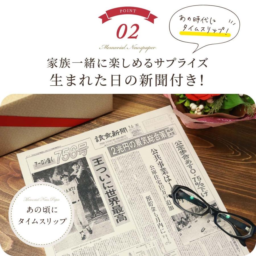 還暦祝い 誕生日 結婚記念日 プレゼント 名入れ 60年前の新聞付き 贈り物 ギフト ノンアルコール 高級果実 ル レクチエ＆ぶどうジュース【500ml×2本セット】｜no18｜06