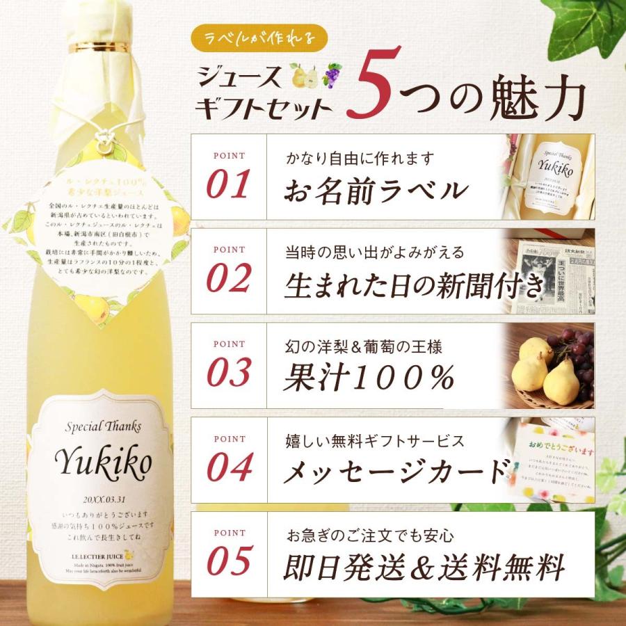 卒寿祝い 誕生日 結婚記念日 プレゼント 名入れ 90年前の新聞付き 贈り物 ギフト ノンアルコール 高級果実 ル レクチエ＆ぶどうジュース【500ml×2本セット】 |  | 01