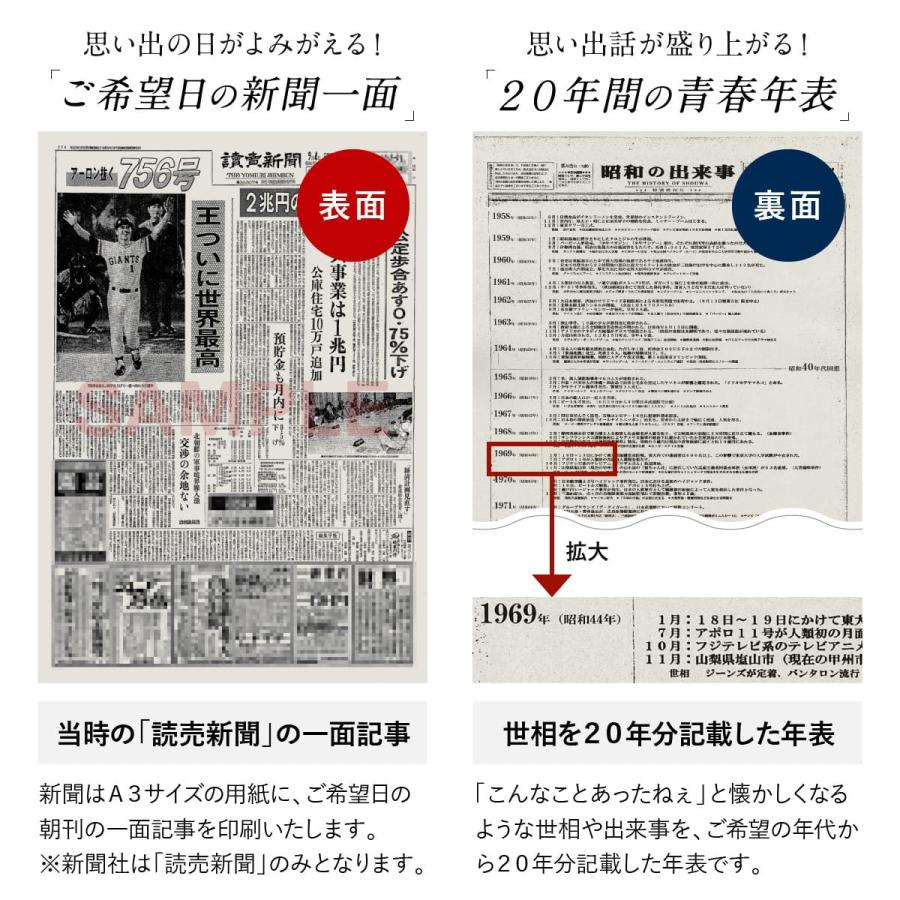 誕生日 プレゼント 長寿祝い 名入れ メモリアル新聞付き ギフト ノンアルコール 高級果実 ル レクチエ＆ぶどうジュース【500ml×2本セット】 |  | 12