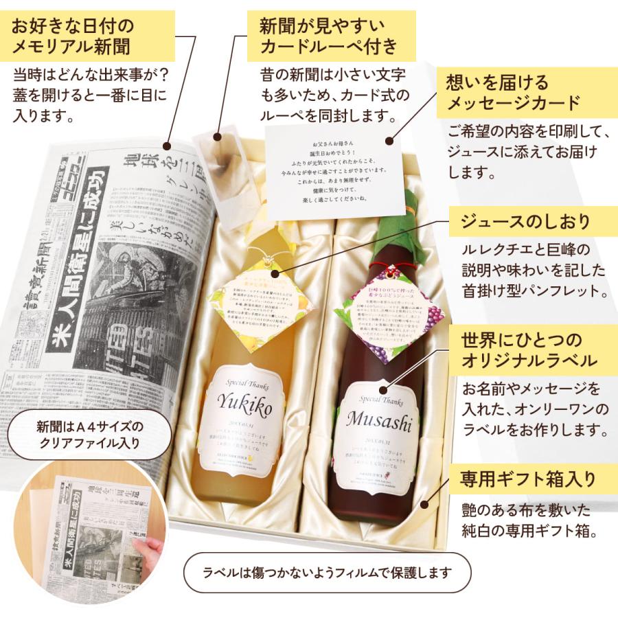 誕生日 プレゼント 長寿祝い 名入れ メモリアル新聞付き ギフト ノンアルコール 高級果実 ル レクチエ＆ぶどうジュース【500ml×2本セット】 |  | 17
