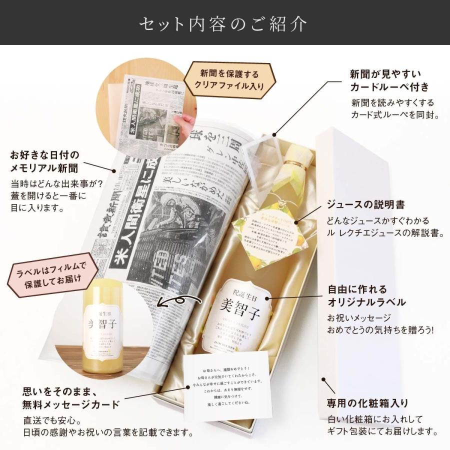 喜寿祝い 誕生日 結婚記念日 プレゼント 長寿祝い 名入れ 77年前の新聞付き 贈り物 ギフト ノンアルコール 高級果実 ル レクチエ 洋梨ジュース 500ml |  | 09