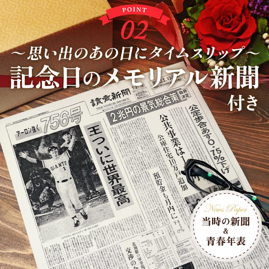 誕生日 結婚記念日 プレゼント 長寿祝い 名入れ メモリアル新聞付き 贈り物 ギフト 高級果実 ル レクチエ 洋梨ジュース 500ml |  | 11