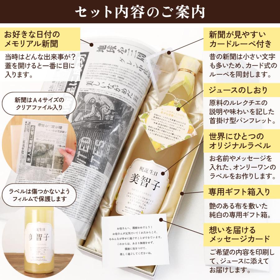 誕生日 結婚記念日 プレゼント 長寿祝い 名入れ メモリアル新聞付き 贈り物 ギフト 高級果実 ル レクチエ 洋梨ジュース 500ml |  | 16