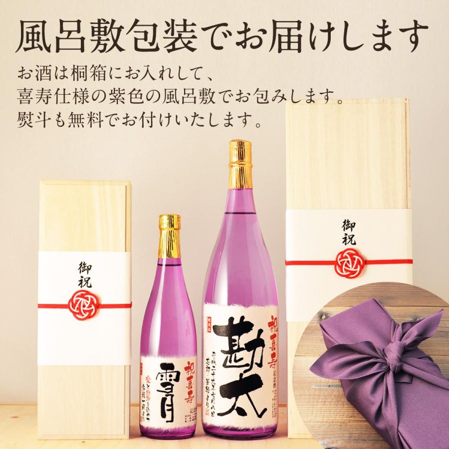 喜寿のお祝い プレゼント男性 女性 贈り物 日本酒 名入れ 77年前の新聞