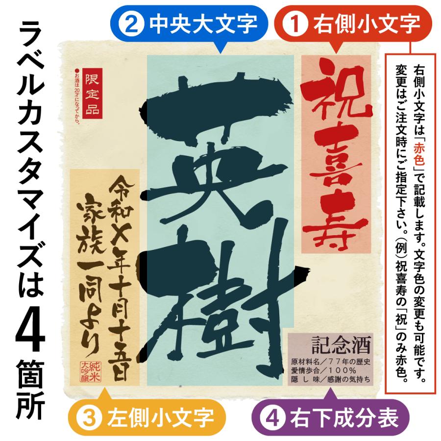 喜寿のお祝い プレゼント男性 女性 贈り物 日本酒 名入れ 77年前の新聞