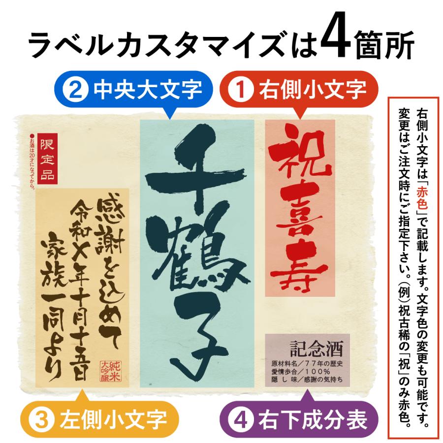 喜寿のお祝い プレゼント男性 女性 上司 ギフト 日本酒 名前入り 77年前の新聞付き 720ml 紫式部 |  | 05