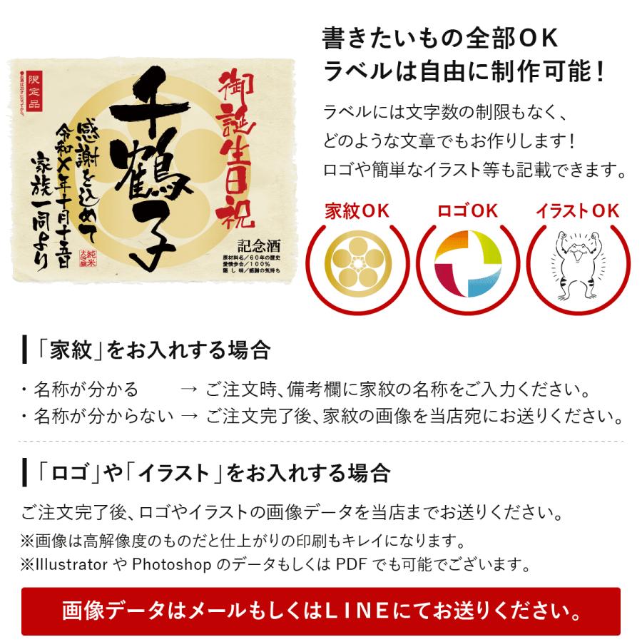 喜寿のお祝い プレゼント男性 女性 上司 ギフト 日本酒 名前入り 77年前の新聞付き 720ml 紫式部 |  | 07
