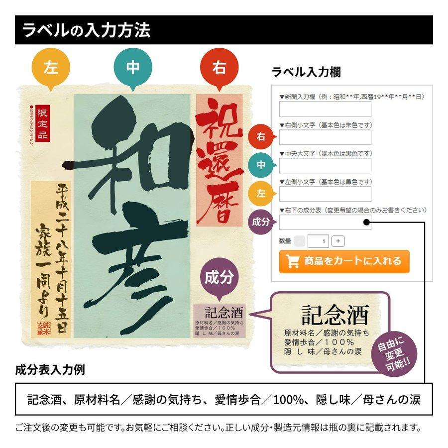 77歳 喜寿のお祝い 贈り物 プレゼント ちゃんちゃんこ 箱入り 父親 母親 上司 ギフト 名前入り 77年前の新聞付き 即日発送 紫瓶 純米大吟醸 7ml 紫式部セット Purple77 N7c 八百萬屋 通販 Yahoo ショッピング