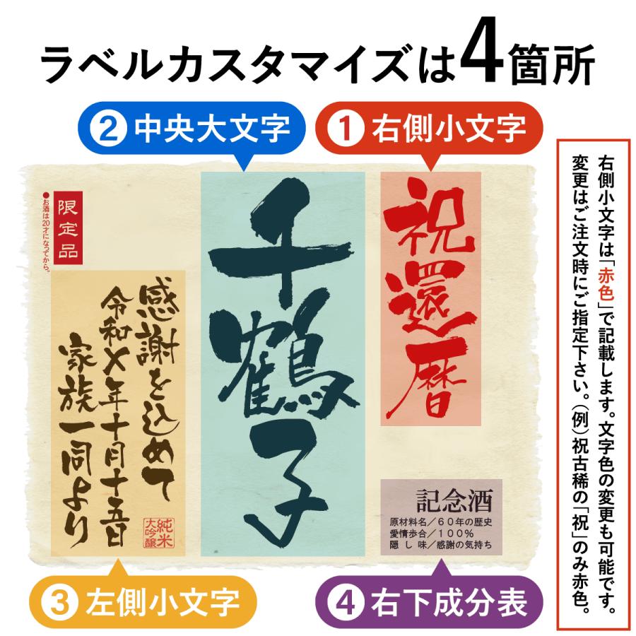 還暦祝い プレゼント 男性 赤いもの 女性 上司 名前入り 生まれた日の