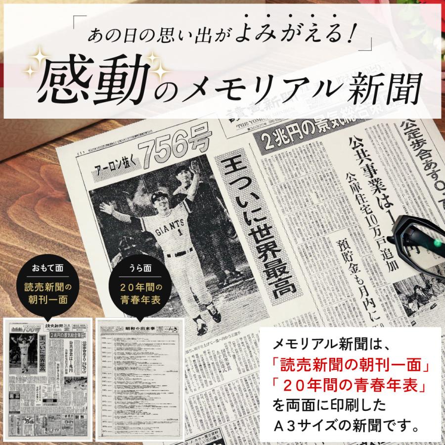 還暦祝い 上司 プレゼント 男性 女性 名前入り 赤色 60年前の新聞付き
