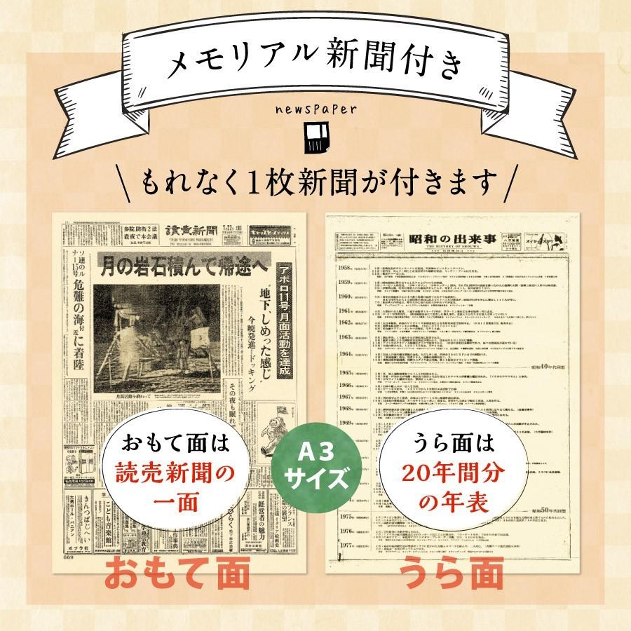 誕生日 結婚 記念日 プレゼント 長寿のお祝い 健康 ちゃんちゃんこ 箱入り 名入れ メモリアル新聞付き 贈り物 ギフト ノンアルコール 紫蘇ジュース 720ｍl |  | 12