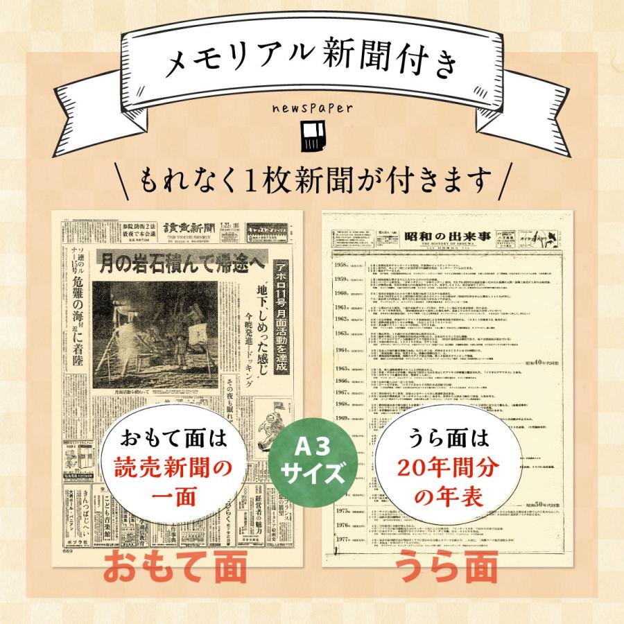 誕生日 プレゼント 結婚記念日 お祝い 健康 名入れ メモリアル新聞付き 贈り物 ギフト ノンアルコール ちゃんちゃんこ 箱入り 紫蘇ジュース 720ｍl |  | 03