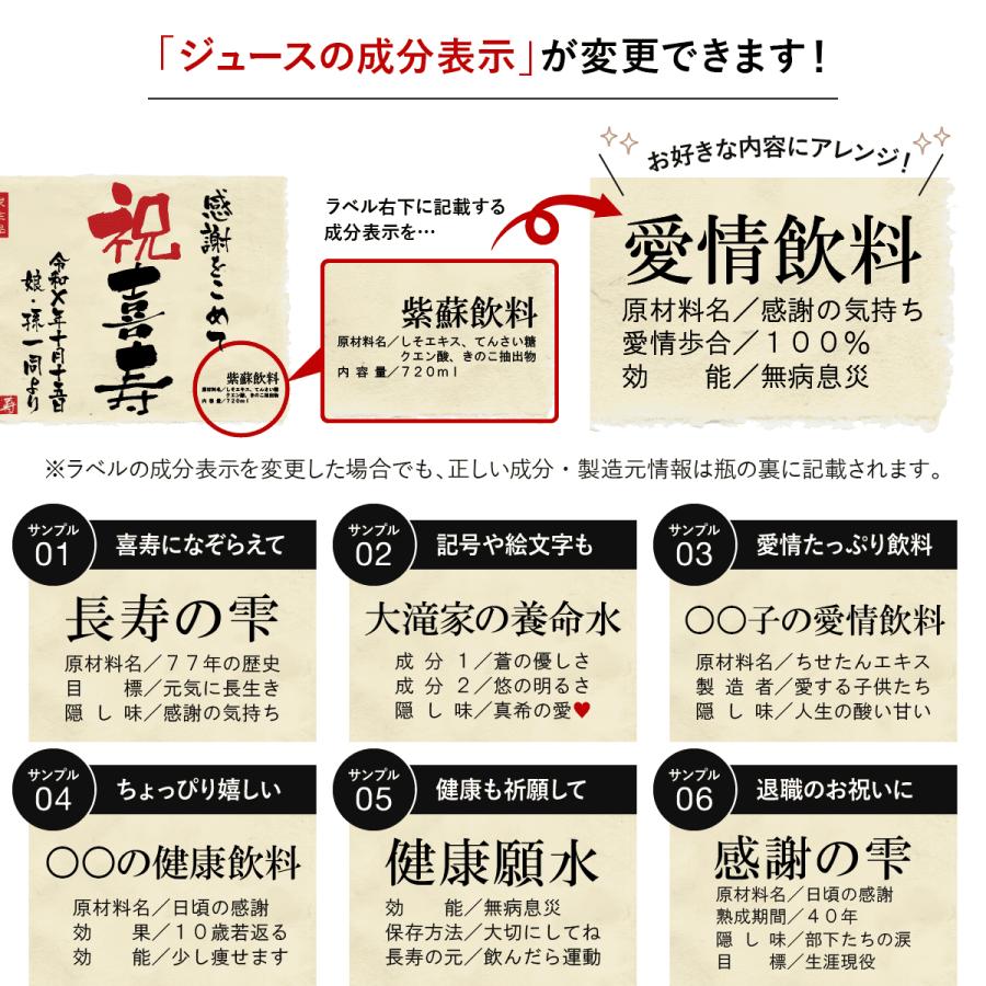 喜寿祝い 誕生日 プレゼント 結婚記念日 お祝い 健康 長寿祝い 名入れ 77年前の新聞付き 贈り物 ギフト ノンアルコール ポリフェノール 紫蘇ジュース 720ｍl_9