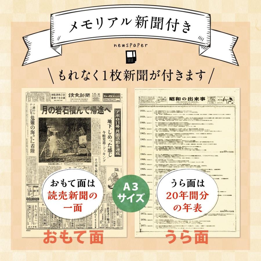 卒寿祝い 誕生日 プレゼント 結婚記念日 お祝い 健康 長寿祝い 名入れ 90年前の新聞付き 贈り物 ギフト ノンアルコール ポリフェノール 紫蘇ジュース 720ｍl_12