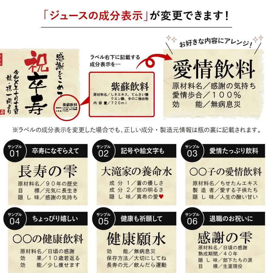 卒寿祝い 誕生日 プレゼント 結婚記念日 お祝い 健康 長寿祝い 名入れ 90年前の新聞付き 贈り物 ギフト ノンアルコール ポリフェノール 紫蘇ジュース 720ｍl_9