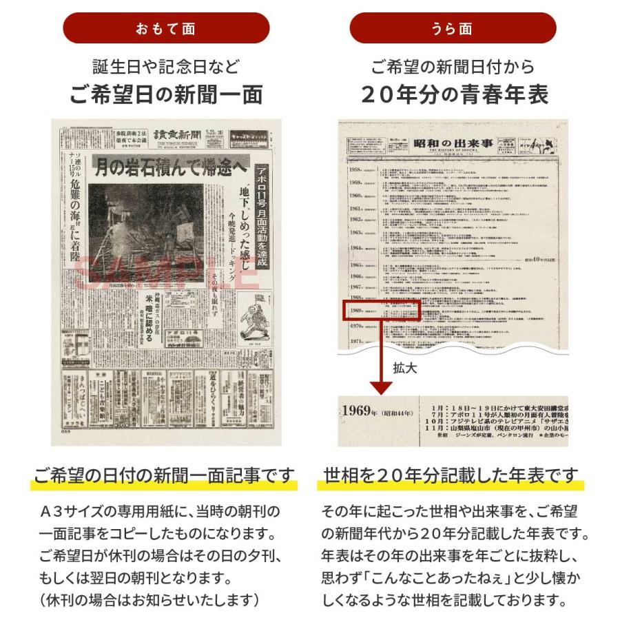 結婚記念日 誕生日 還暦 退職 お祝い プレゼント 父 母 生まれた日の新聞付 名入れ 漢字 ワイン(赤白2本セット) 750ml×2本 |  | 04