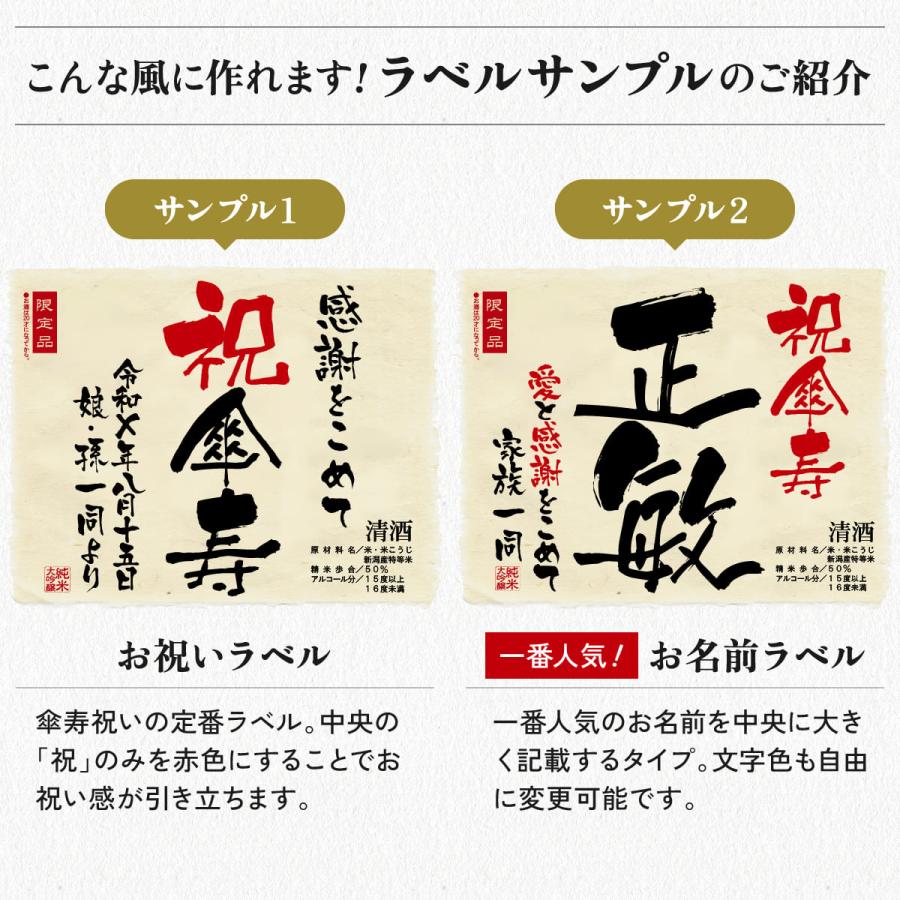 傘寿 祝い プレゼント 母 父 長寿 ギフト 名前入り 日本酒 生まれた日