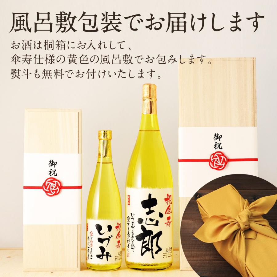 傘寿のお祝い品 プレゼント 男性 女性 80歳 ちゃんちゃんこセット 名