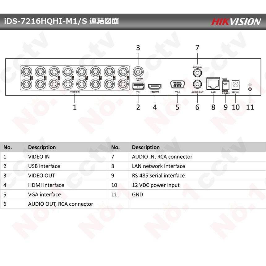 [HIKVISION][2M] 防犯カメラ 監視カメラ 屋外 屋内 200万画素 9〜16台 HDD 1T装着 2メガ 1TB iDS-7216HQHI-M1/S DS-2CE70DF3T-PF DS-2CE10DF3T-PF_11