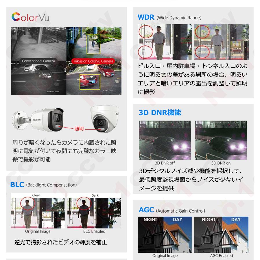 [HIKVISION][2M] 防犯カメラ 監視カメラ 屋外 屋内 200万画素 9〜16台 HDD 1T装着 2メガ 1TB iDS-7216HQHI-M1/S DS-2CE70DF3T-PF DS-2CE10DF3T-PF_13