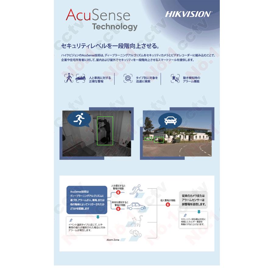 HIKVISION] [IP-4M] 24時間カラーAI IPカメラ/DS-2CD2146G2-I/逆光