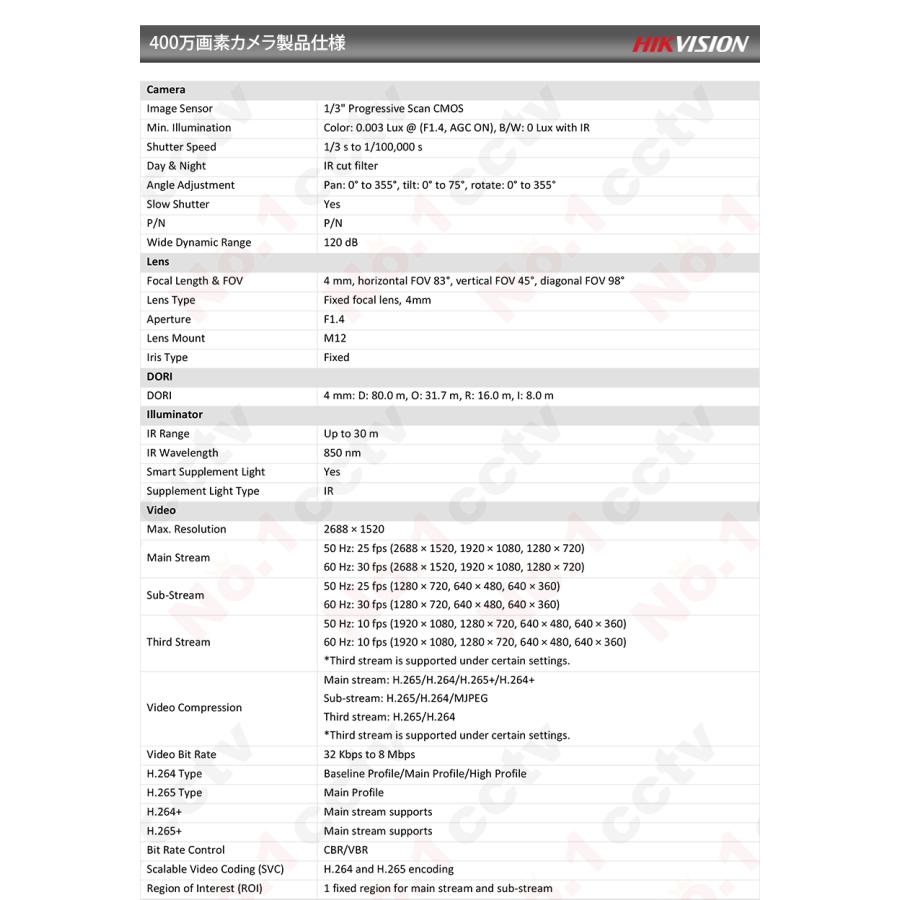 HIKVISION] [IP-4M] 24時間カラーAI IPカメラ/DS-2CD2146G2-I/逆光