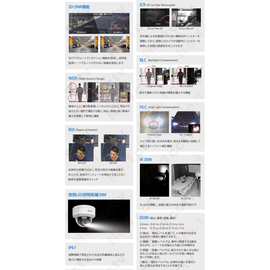 [HIKVISION] [IP-4M] 24時間カラー AI IPカメラ/DS-2CD2147G2H-LISU/動き，ライン，エリア侵入検知/マイク内蔵/30M IR/SDカード対応/H.265+/PoE/防水