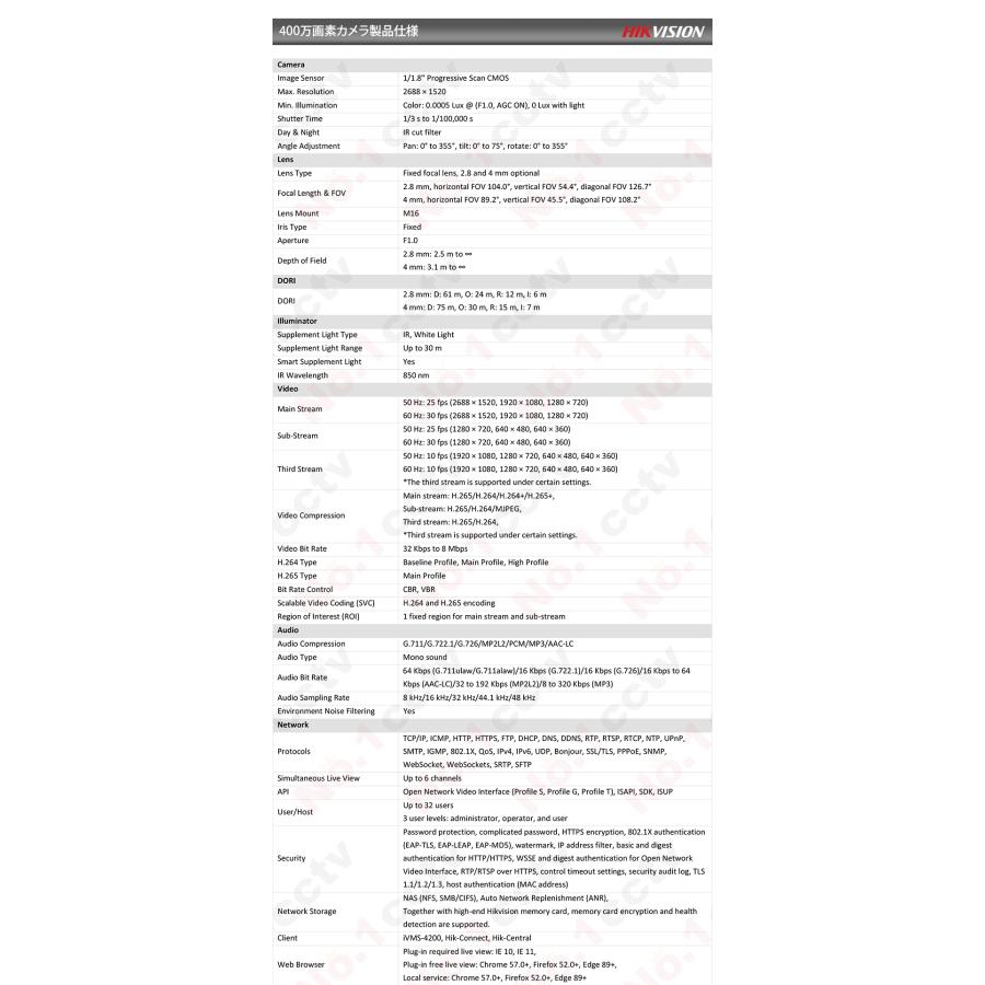 [HIKVISION] [IP-4M] 24時間カラー AI IPカメラ/DS-2CD2147G2H-LISU/動き，ライン，エリア侵入検知/マイク内蔵/30M IR/SDカード対応/H.265+/PoE/防水