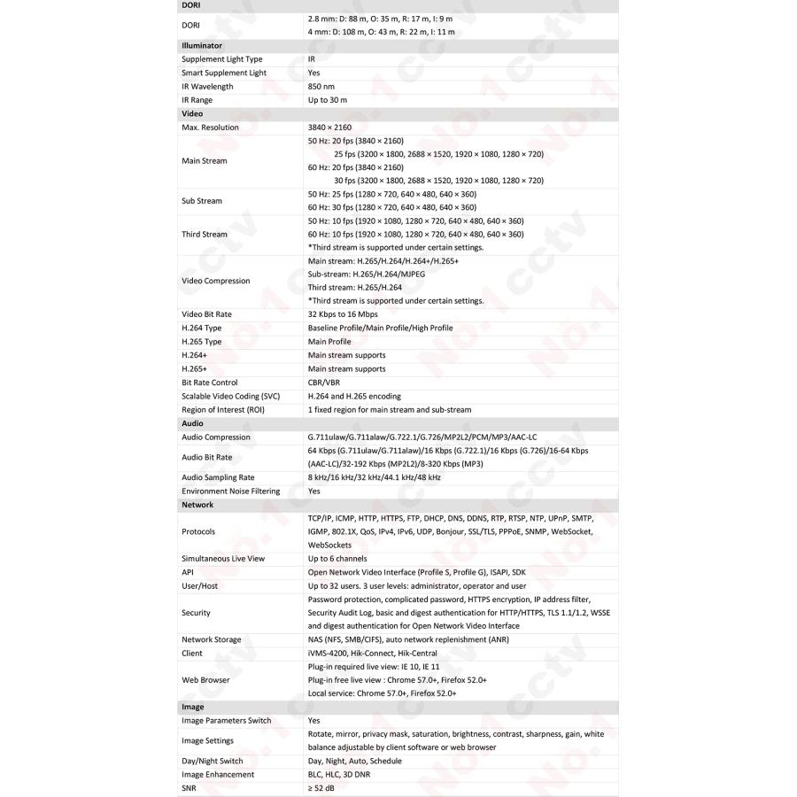 HIKVISION] [IP-8M] 4K AI IPカメラ/DS-2CD2183G2-IS/逆光,露出,ハイ