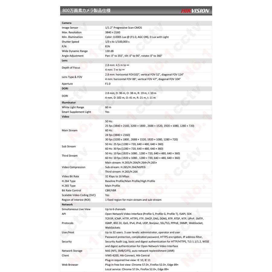 [HIKVISION] [IP-8M] 24時間カラーIPカメラ/DS-2CD2T87G2-L/人，車，ライン，エリア検知/動き検知ライティング/LED 60M//H.265+/PoE/防水/SDカード可/イベント