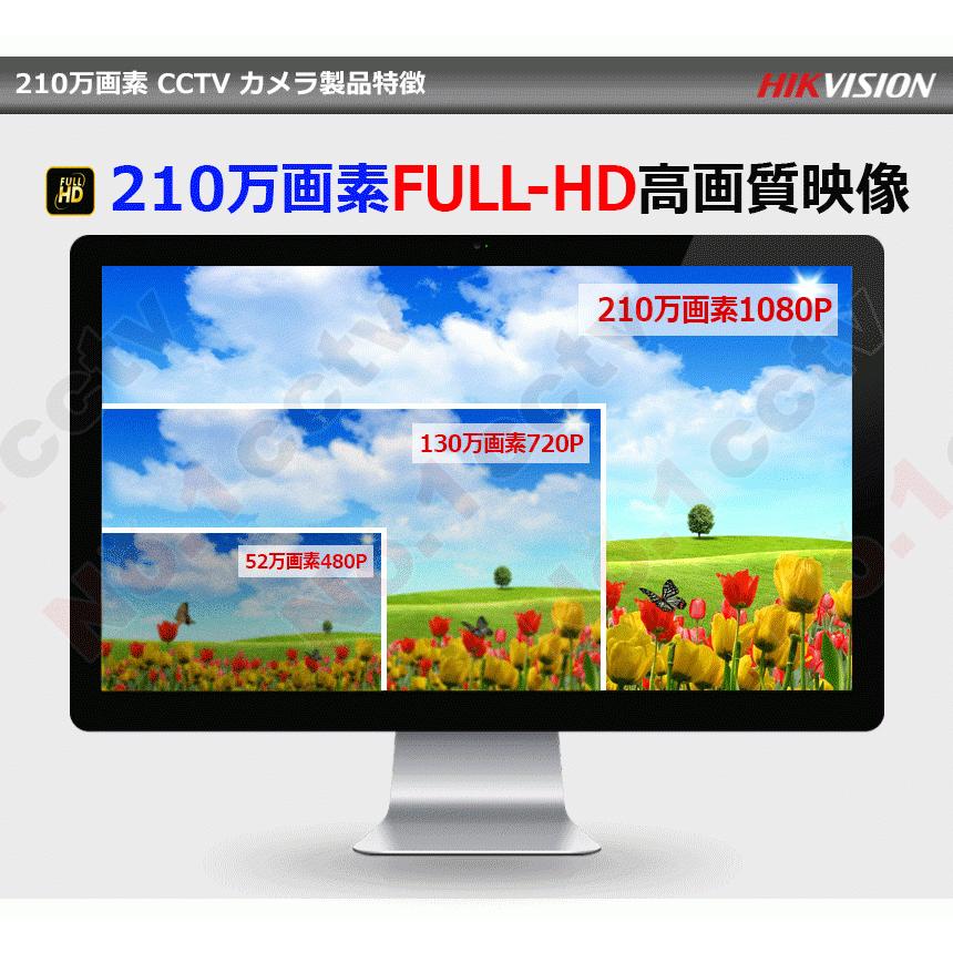 [HIKVISION] [TVi-2M] 210万画素 CCTV 屋外用 バレット型　1080P 2メガピクセル 逆光 露出補正 防水 夜間20m EXIR DS-2CE16D8T-ITP｜no1cctv｜03