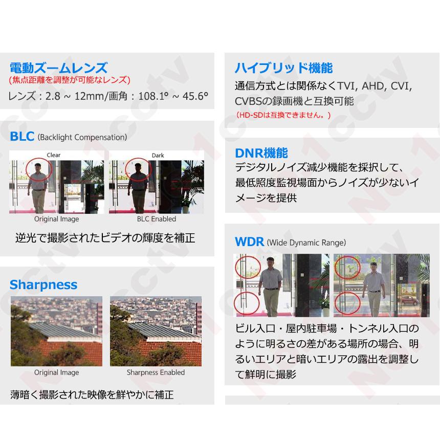 [HIKVISION] 4K UHD 800万画素　電動ズーム 防犯カメラ 逆光 露出 ハイライト補正 夜間60M EXIR 防水 DS-2CE79U1T-IT3ZF　[2.7〜13.5mm]_2
