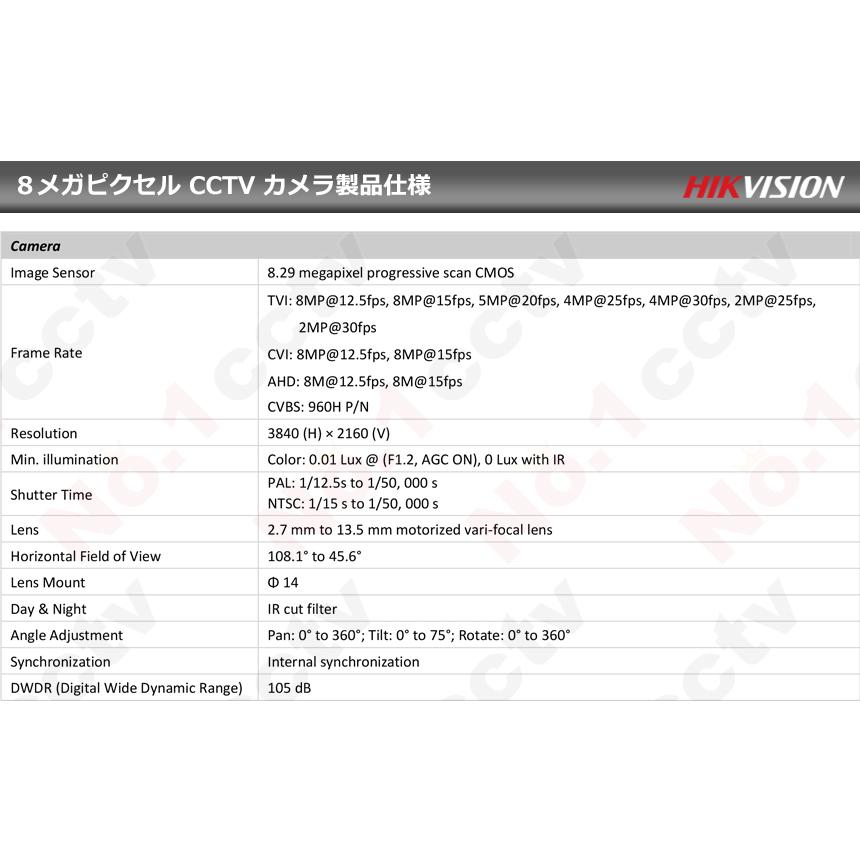 [HIKVISION] 4K UHD 800万画素　電動ズーム 防犯カメラ 逆光 露出 ハイライト補正 夜間60M EXIR 防水 DS-2CE79U1T-IT3ZF　[2.7〜13.5mm]_5