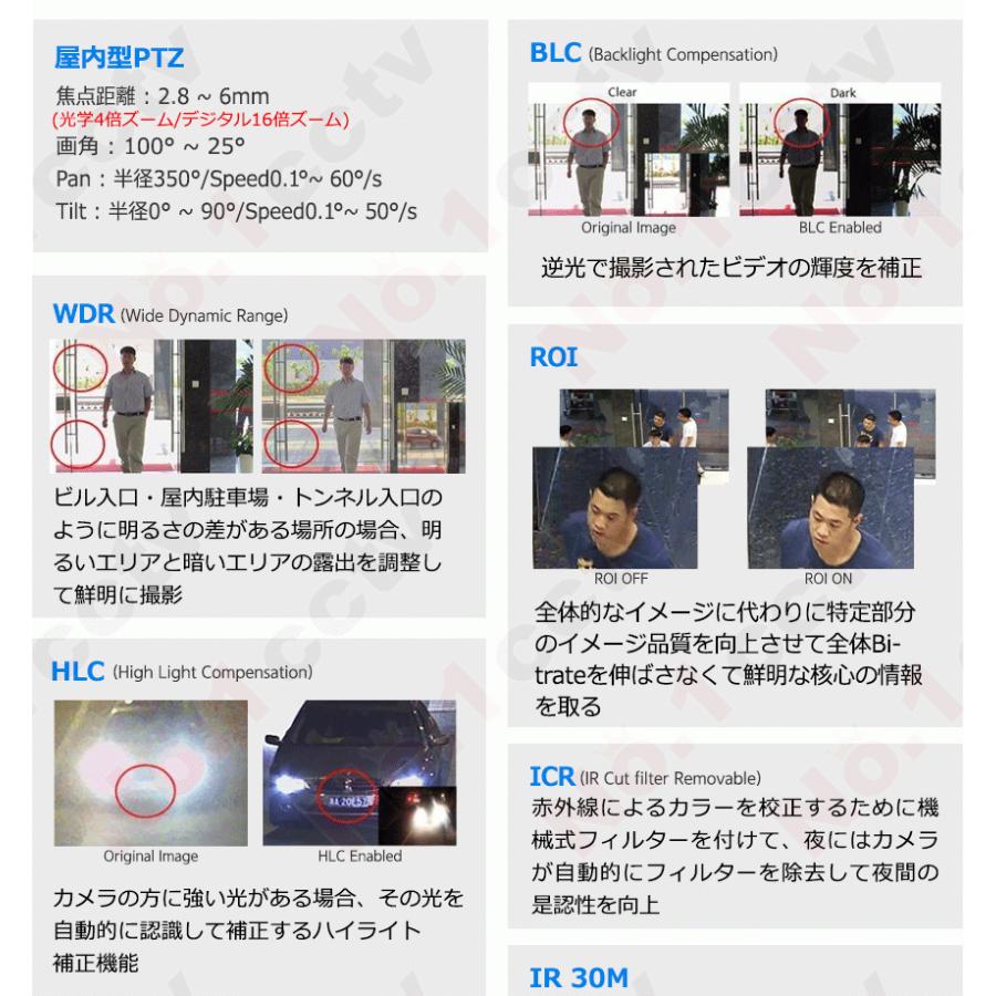 HIKVISION] 防犯カメラ 200万画素 光学4倍ズーム PTZ IP CAMERA 2メガ