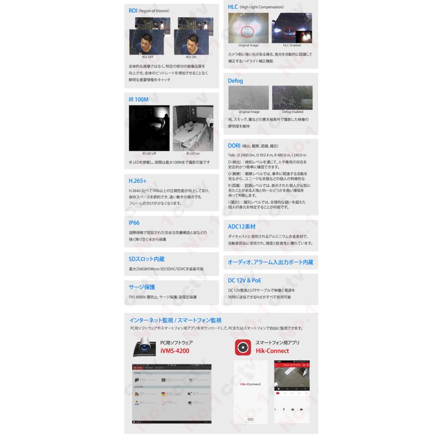 [HIKVISION] [IP-4M] 夜間カラーPTZ/DS-2DE4425IW-DE/光学25倍ズーム/逆光，露出，ハイライト補正/100M IR/パトロール，追跡/SDカード可/H.265+/PoE/防水_3