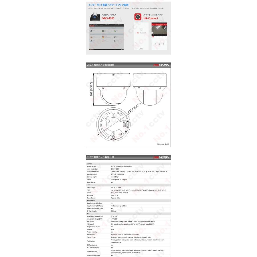 [HIKVISION] [IP-2M]  夜間カラーPTZ/DS-2DE4A225IWG-E/光学25倍ズーム/60Fps/逆光,露出,ハイライト補正/50M IR/パトロール,追跡/SDカード可/H.265+/PoE/防水の画像