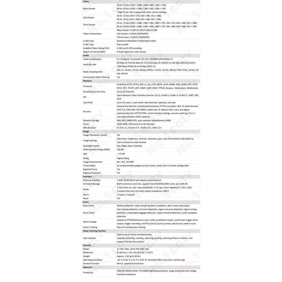 [HIKVISION] [IP-2M]  夜間カラーPTZ/DS-2DE4A225IWG-E/光学25倍ズーム/60Fps/逆光,露出,ハイライト補正/50M IR/パトロール,追跡/SDカード可/H.265+/PoE/防水の画像