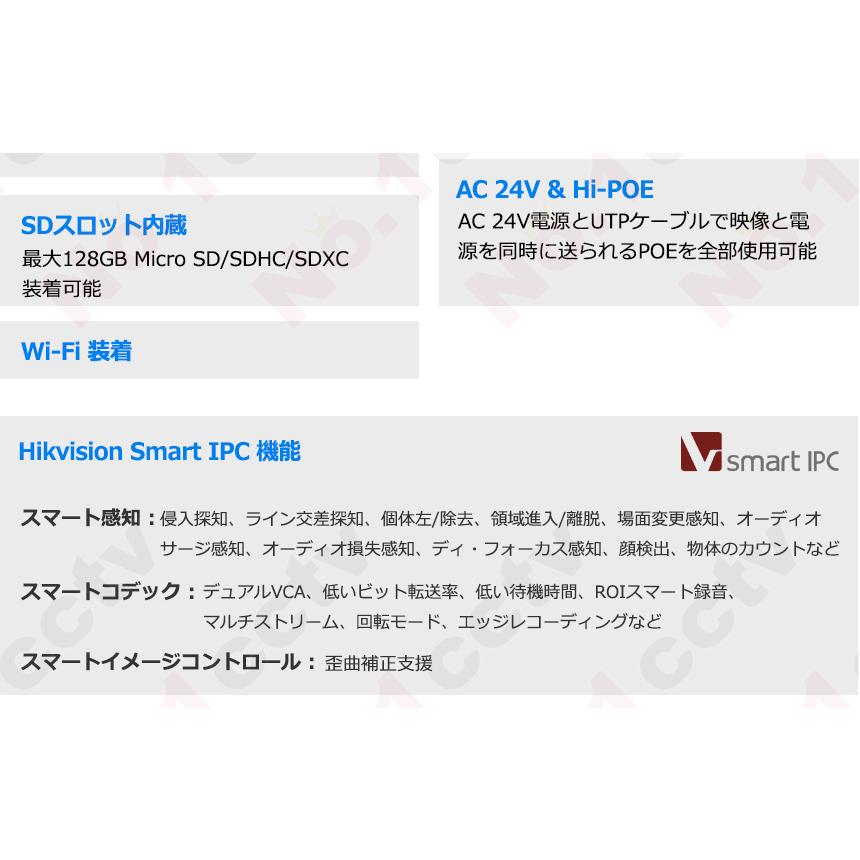 HIKVISION] 防犯カメラ 200万画素 光学36倍ズーム PTZ IP CAMERA 2メガ