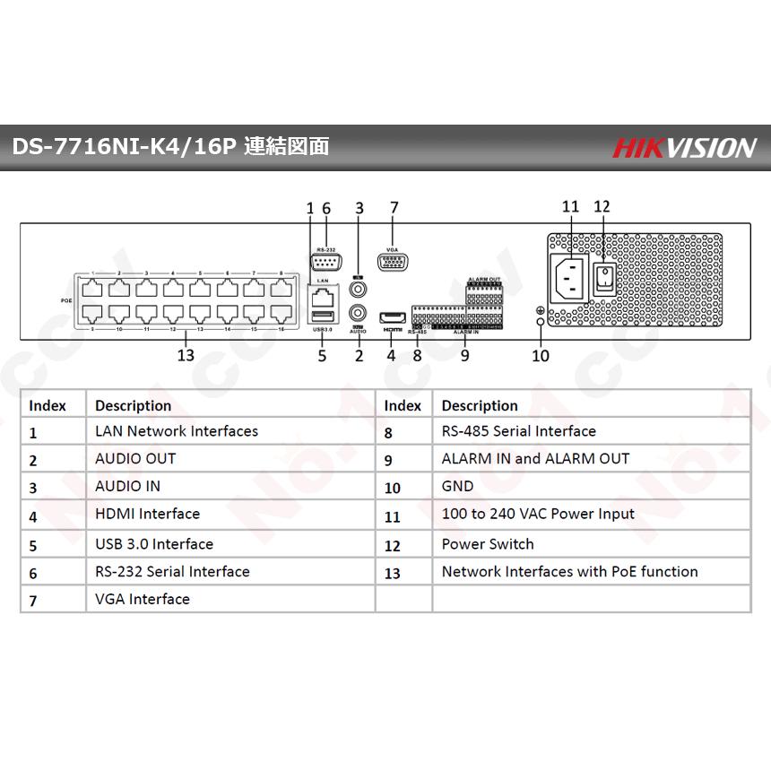 HIKVISION] [IP-NVR 16CH] FULL-HD IP NVR 4K UHD 16CH ネットワーク