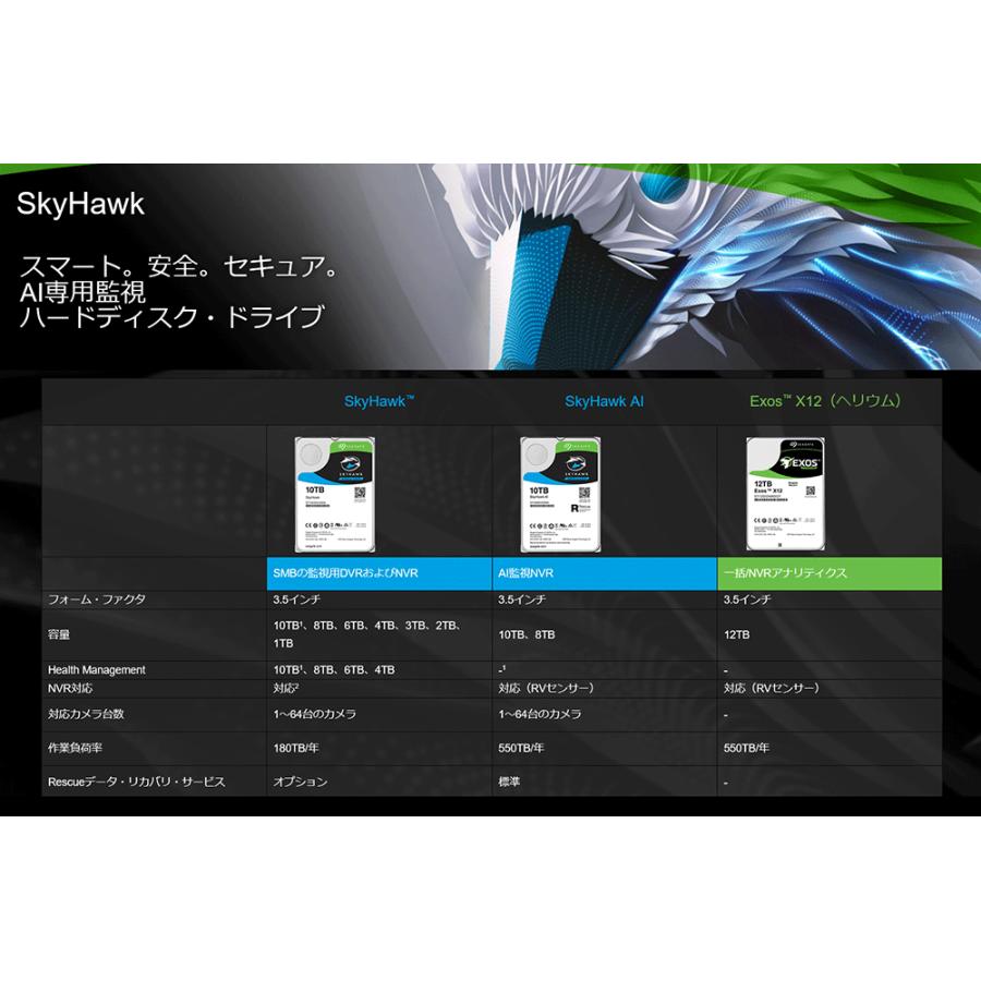 シーゲイト SKYHAWK 2TB ST2000VX008 Seagate内蔵ハードディスク シーゲイト SKYHAWK 2TB ST2000VX008 Seagate内蔵ハードディスク