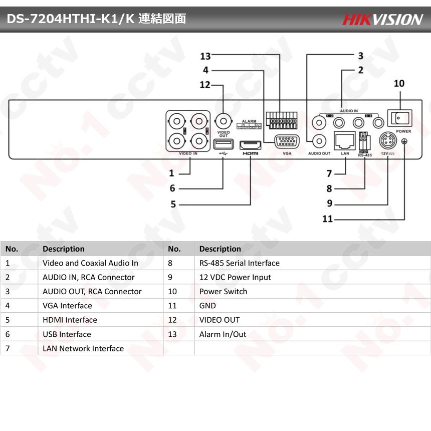 [HIKVISION][ハイブリッド 8M] 防犯カメラ 屋外 屋内 800万画素 超高画質 CCTV 5〜8台 HDD 1T装着 DS-2CE76U1T-ITPF DS-2CE16U1T-ITPF DS-7204HTHI-K1/K_12