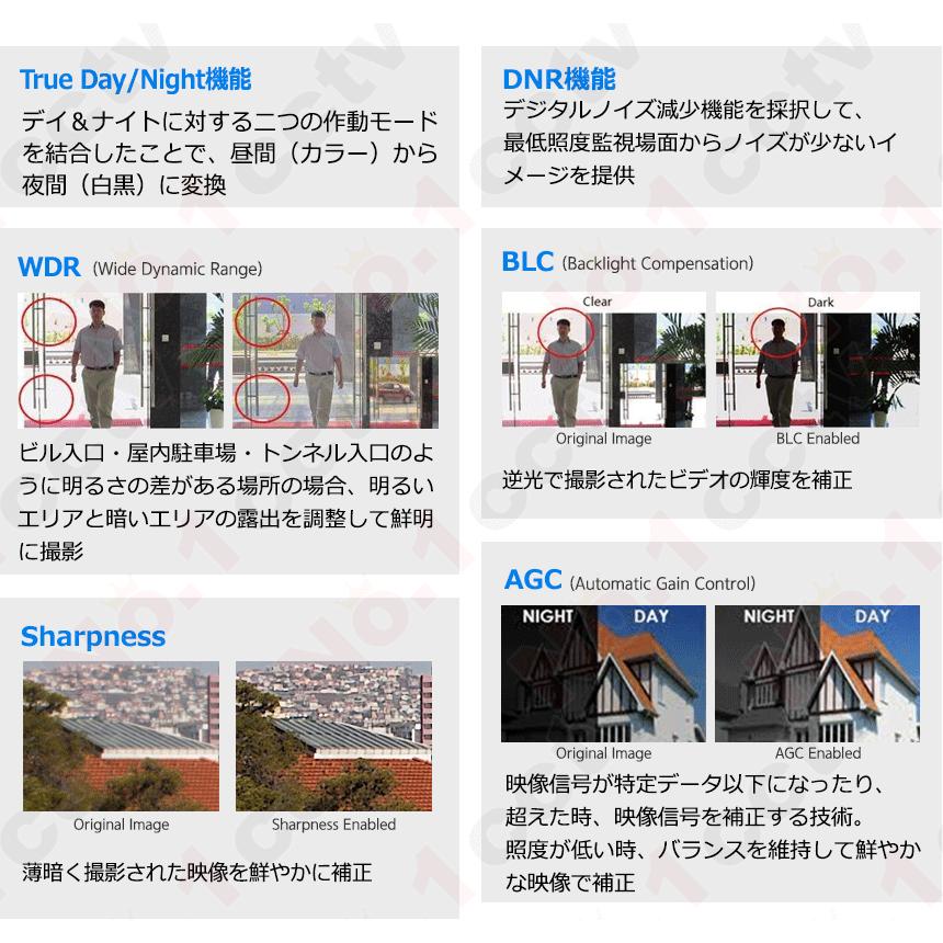 [HIKVISION][ハイブリッド 8M] 防犯カメラ 屋外 屋内 800万画素 超高画質 CCTV 5〜8台 HDD 1T装着 DS-2CE76U1T-ITPF DS-2CE16U1T-ITPF DS-7204HTHI-K1/K_14